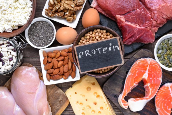 Types of Protein